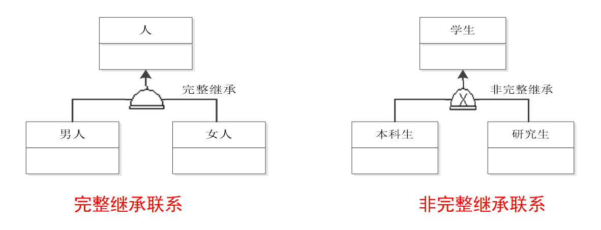 图片损坏